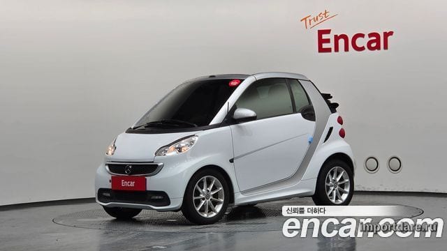 Smart Fortwo Cabrio 2014