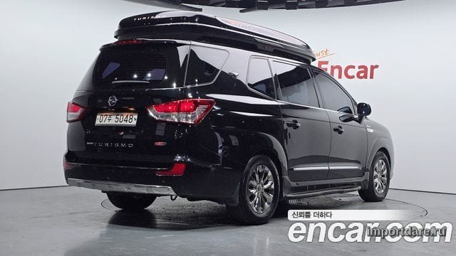 KGM Korando 2018