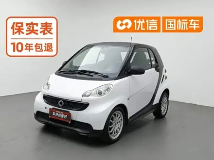 SMART FORTWO — из Кореи под ключ