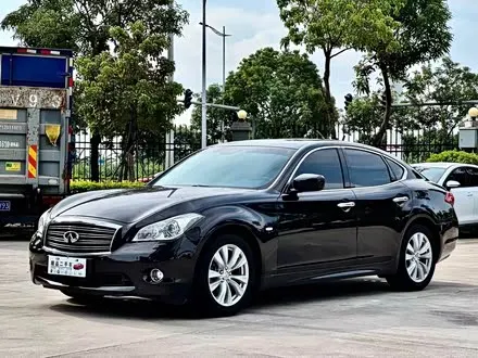 INFINITI M — из Китая под ключ