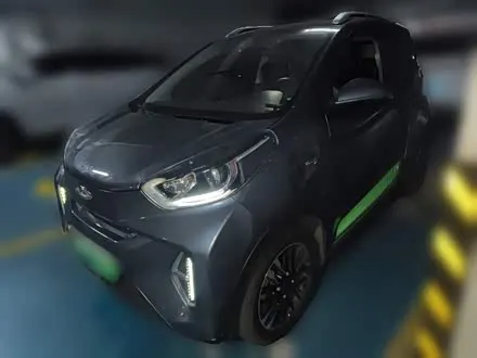 CHERY EQ1 — из Китая под ключ